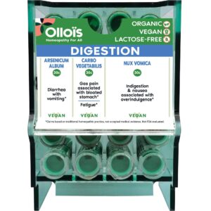 Homeopathic Digestion