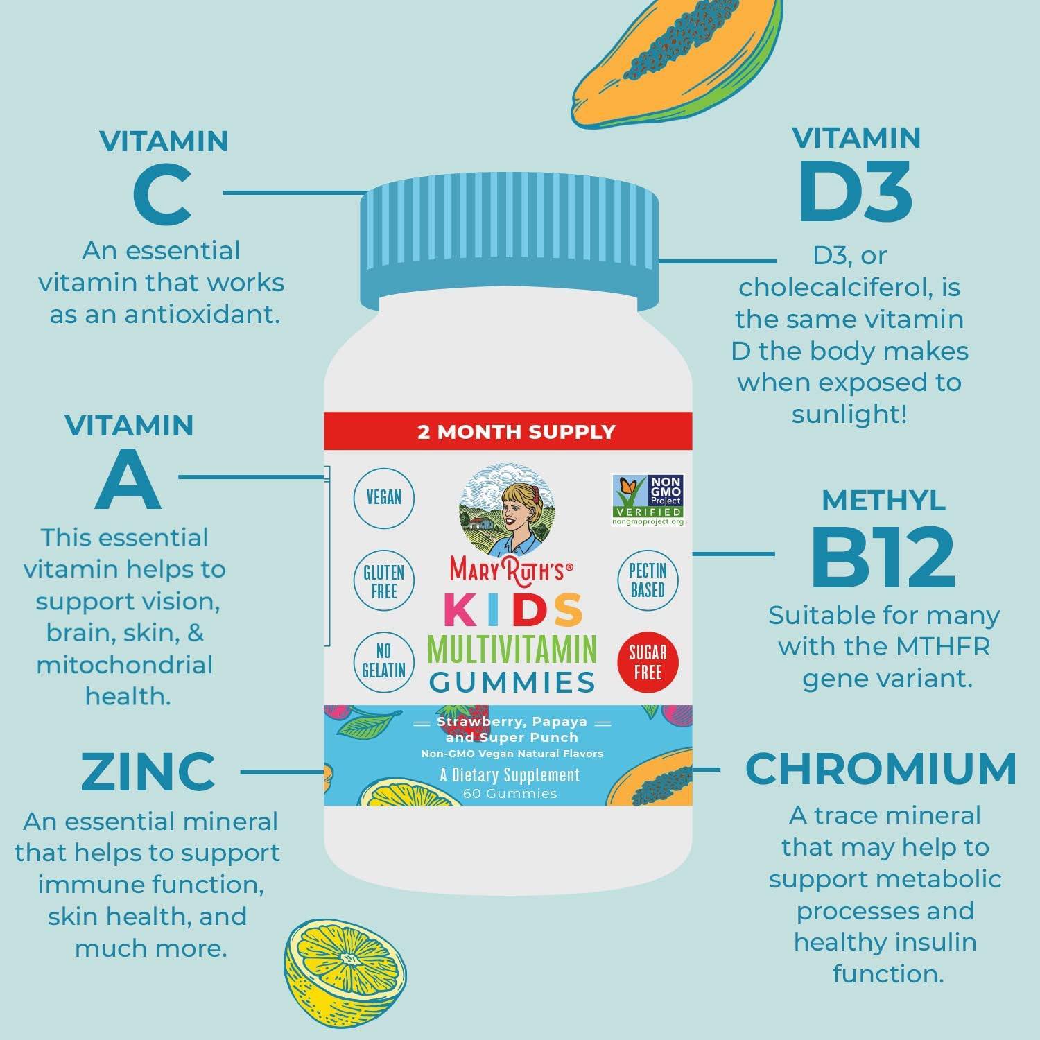 Mary Ruth Kids Multivitamin - Image 4