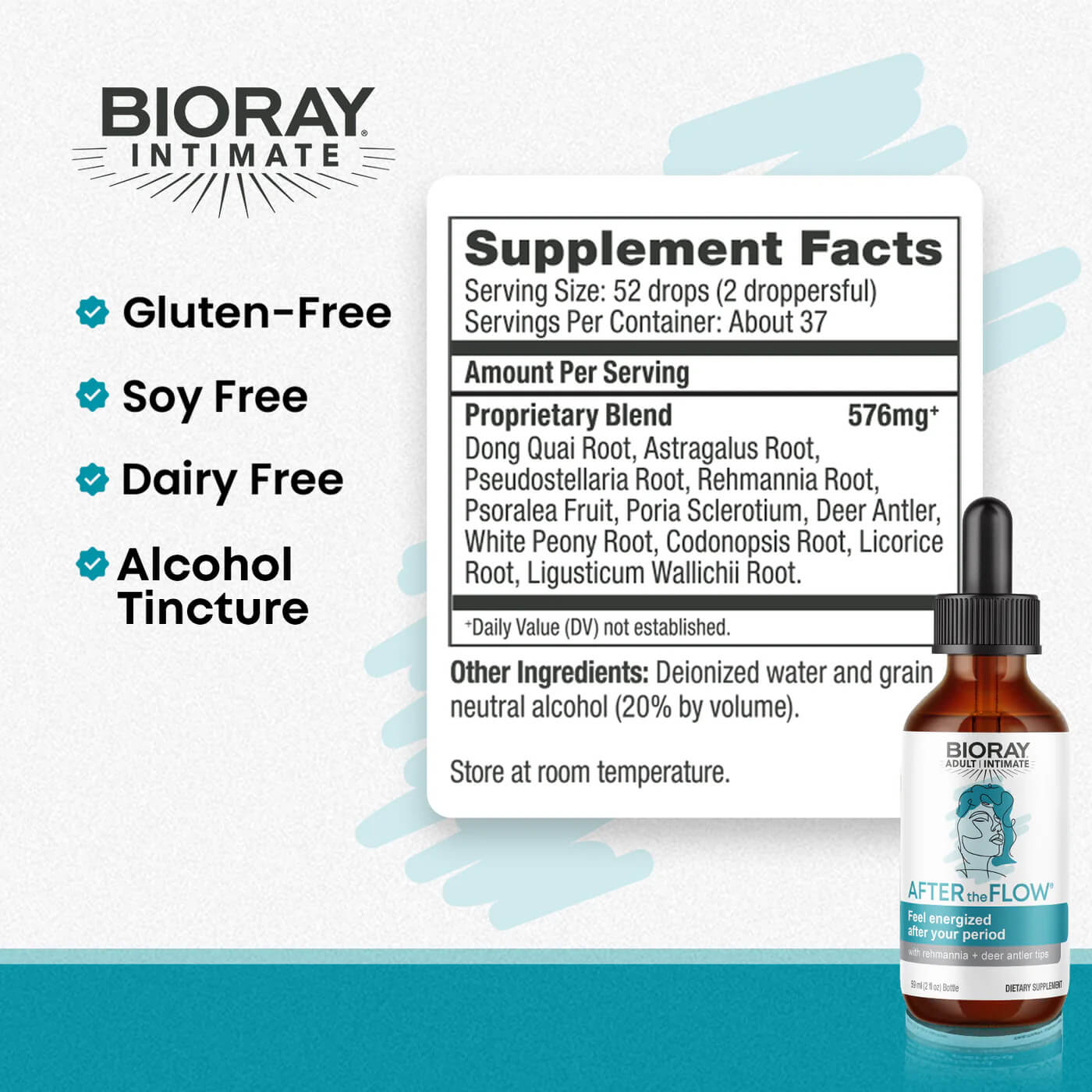 Bioray After The Flow - Image 2