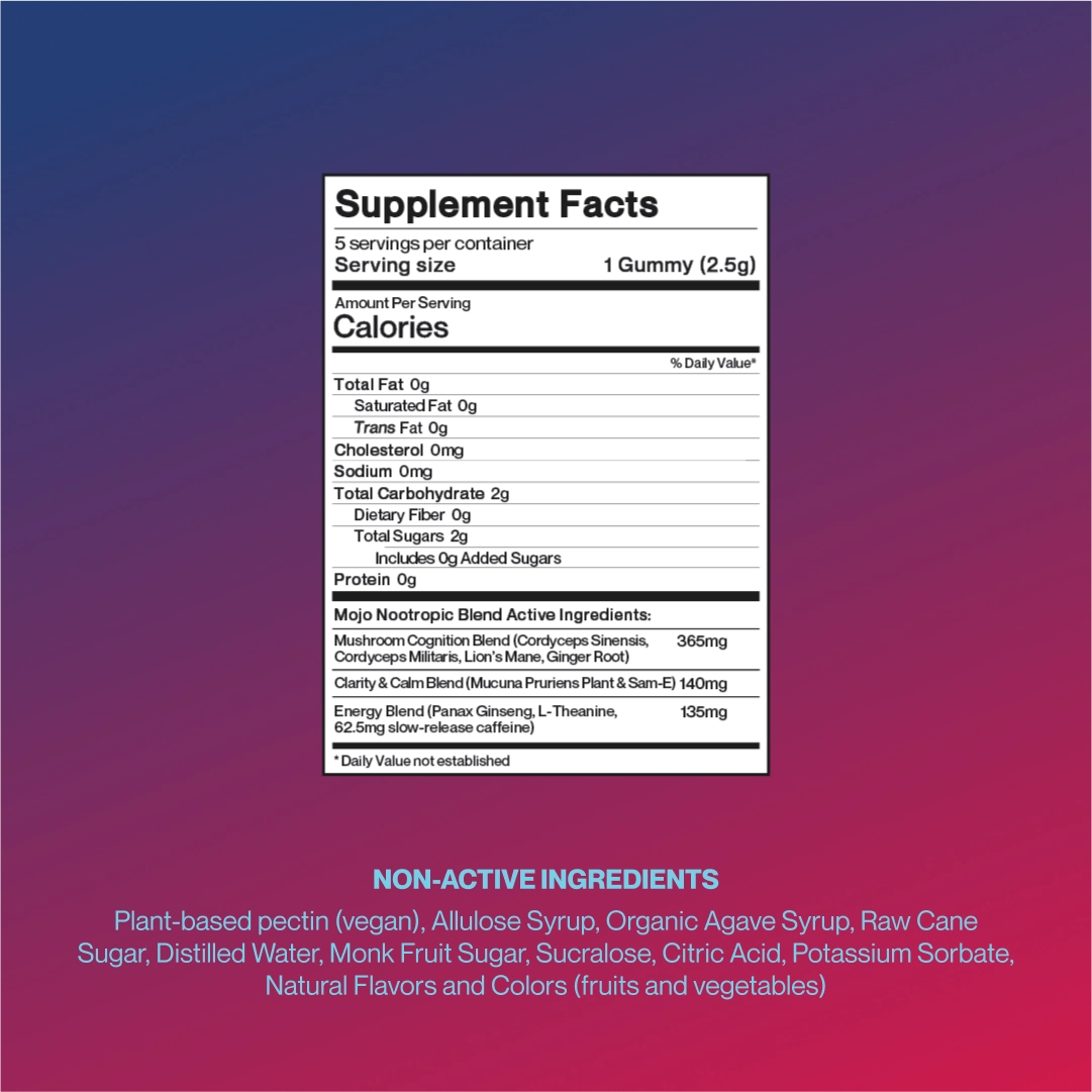 Mojo Libido Gummies, Strawberry Tangerine - Image 3