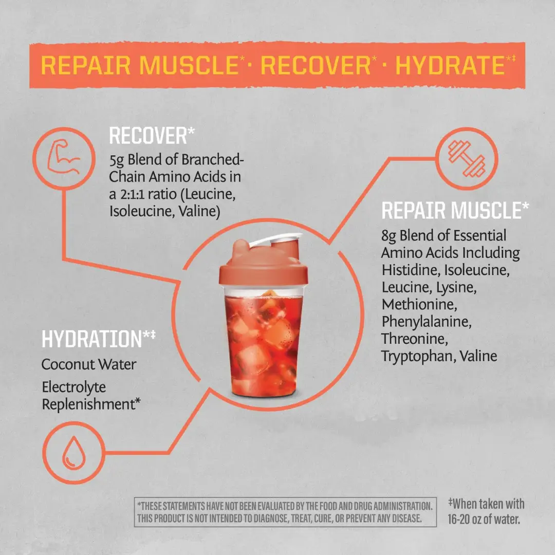 Sunwarrior Mango Active Amino Powder Drink Mix - Image 3