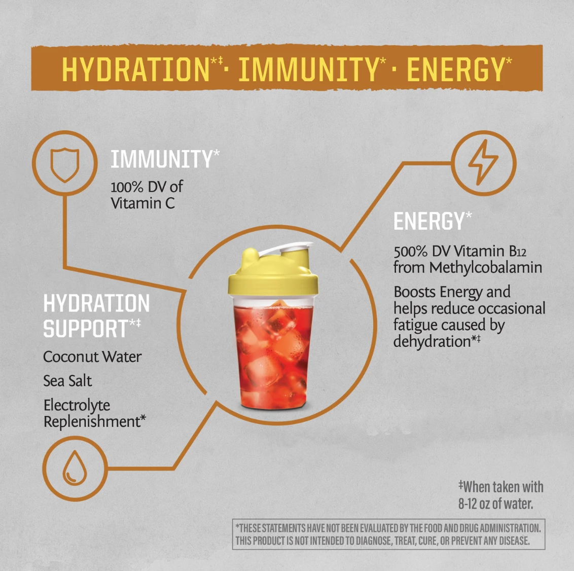 Sunwarrior Active Hydration Sticks - Image 2
