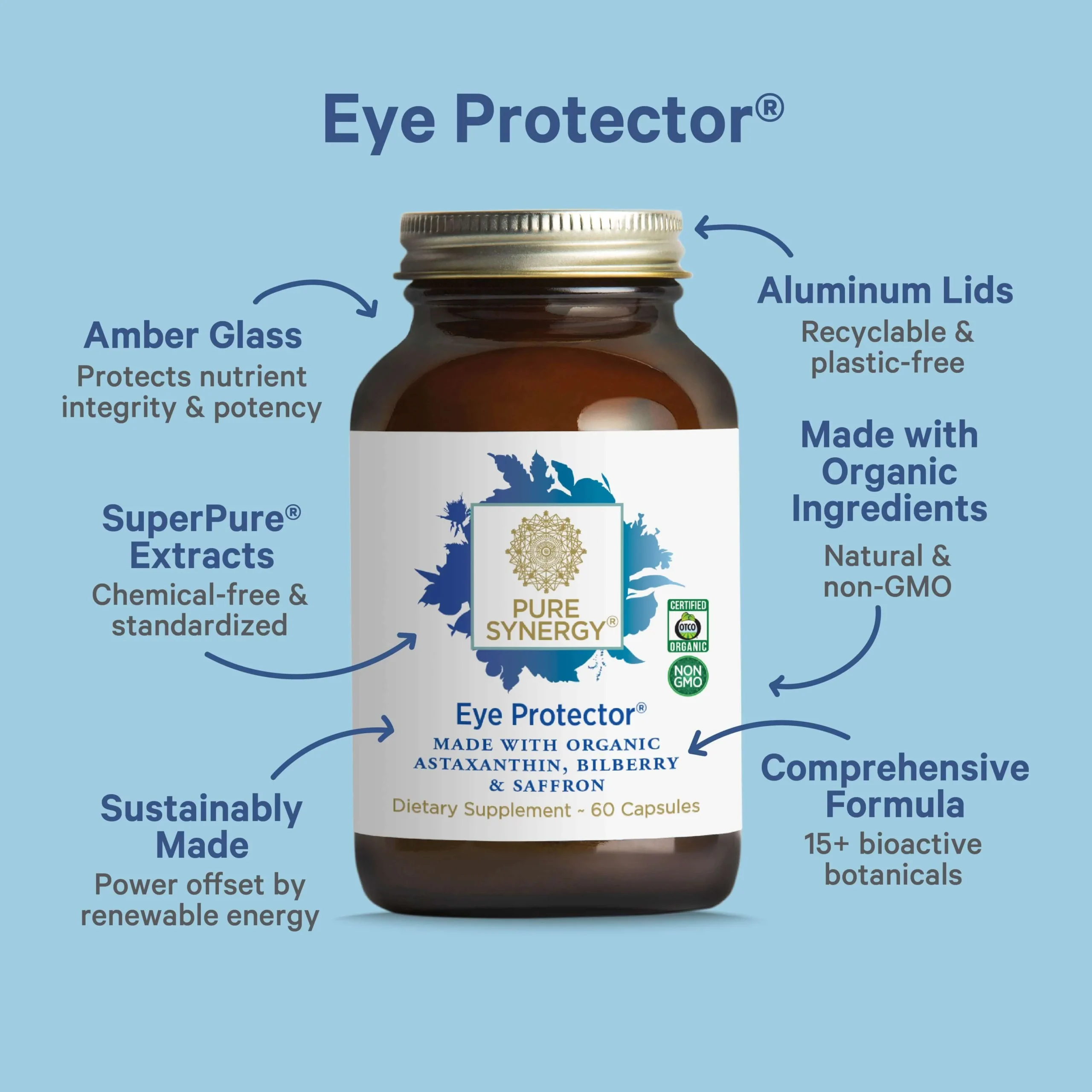 Eye Protector